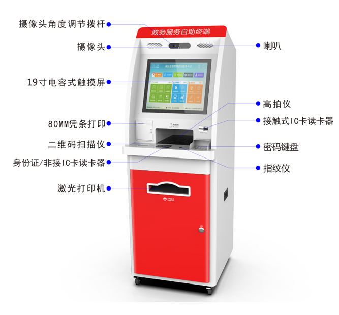 政務排隊叫號系統(tǒng)